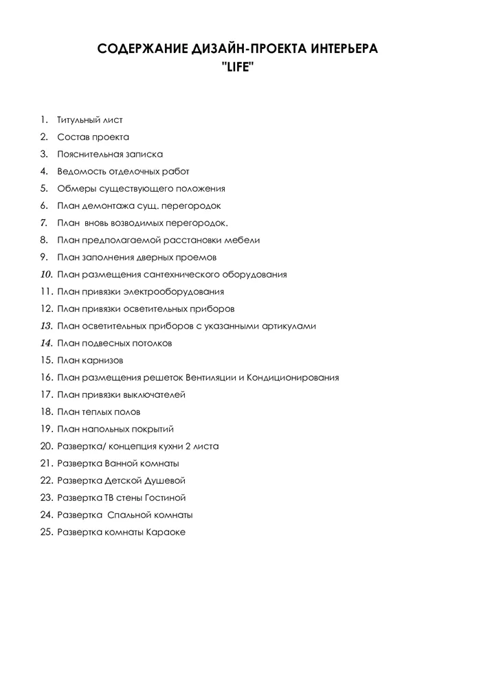 Полный дизайн-проект