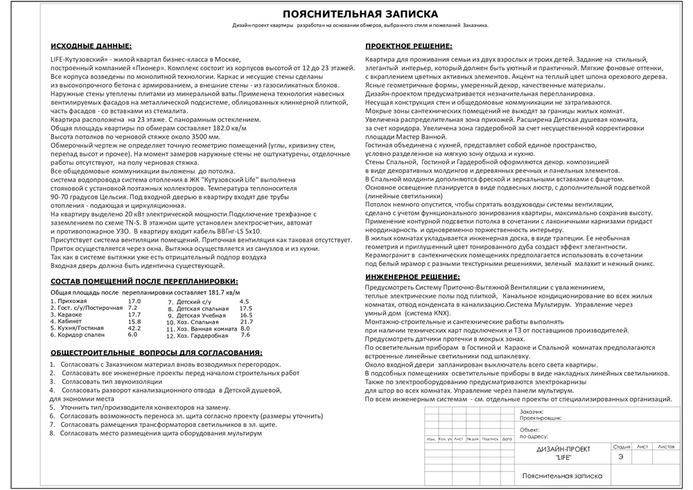 Полный дизайн-проект